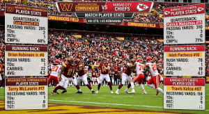 Washington Commanders vs Kansas City Chiefs Match Player Stats