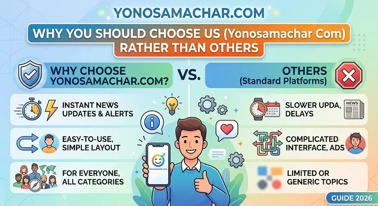 Yonosamachar Com
